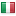 nibe.cz is hosted in Italy